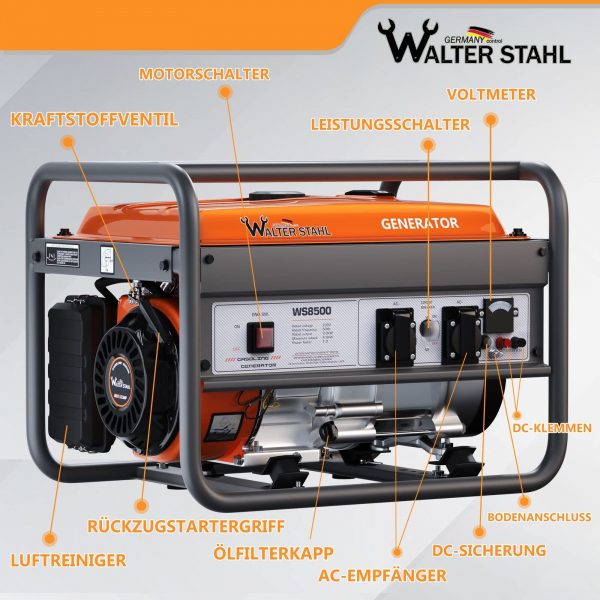 Générateur 4kW – Image 4