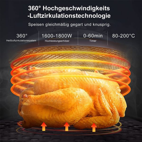 Friteuse à air chaud 5,5 L – Image 2