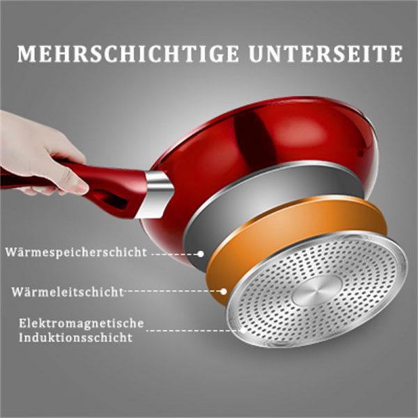 Batterie de cuisine Homelux 10pcs – Image 2