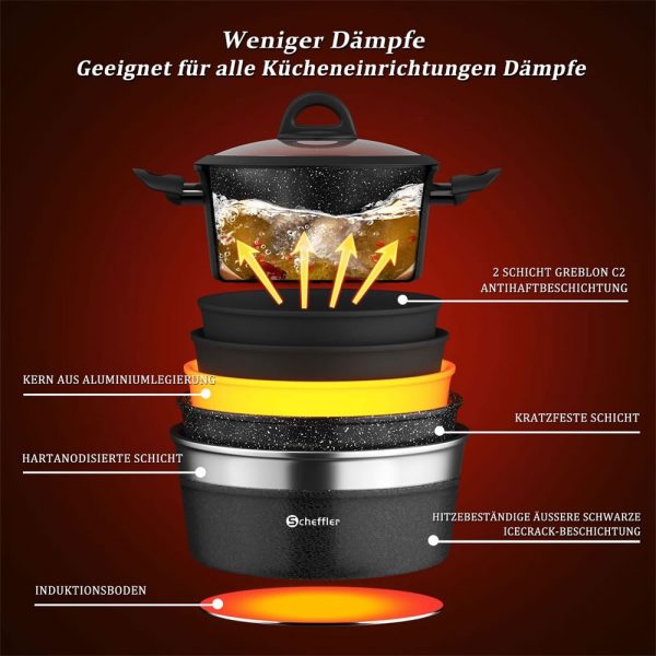 Batterie de cuisine Scheffler 6pcs – Image 3